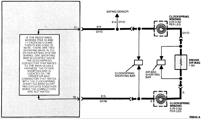 dtc-32-driver-side-air-bag-circuit-high-resistance-or-open